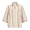 Dames Blouse OBJKAREN