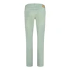 Dames Jeans Cici