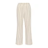 Dames Jeans Rayi