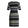 Dames Jurk 17871414