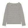 Dames Longsleeve M00204052345