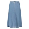 Dames Rok 94071105