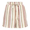 Dames Short OBJKAREN