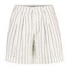 Dames Short SVU 4574
