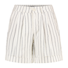 Dames Short SVU 4574