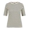 Dames T-shirt 23085 rib streep km
