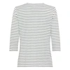 Dames Top 11100763