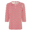Dames Top 11105002