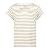 Dames Top 20637203