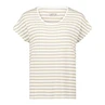 Dames Top 20637203