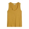 Dames Top 504226150149