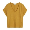 Dames Top 504226151097