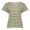 Dames Top 52420-20