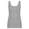 Dames Top Juba