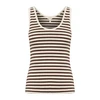 Dames Top Roselyn