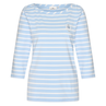 Dames Top Tracy