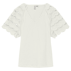 Dames Top VMBLASY
