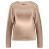 Dames Trui 23091topstreepjacqua