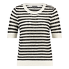 Dames Trui APS-121