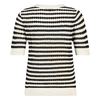 Dames Trui APS-121