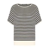 Dames Trui EX11-25084