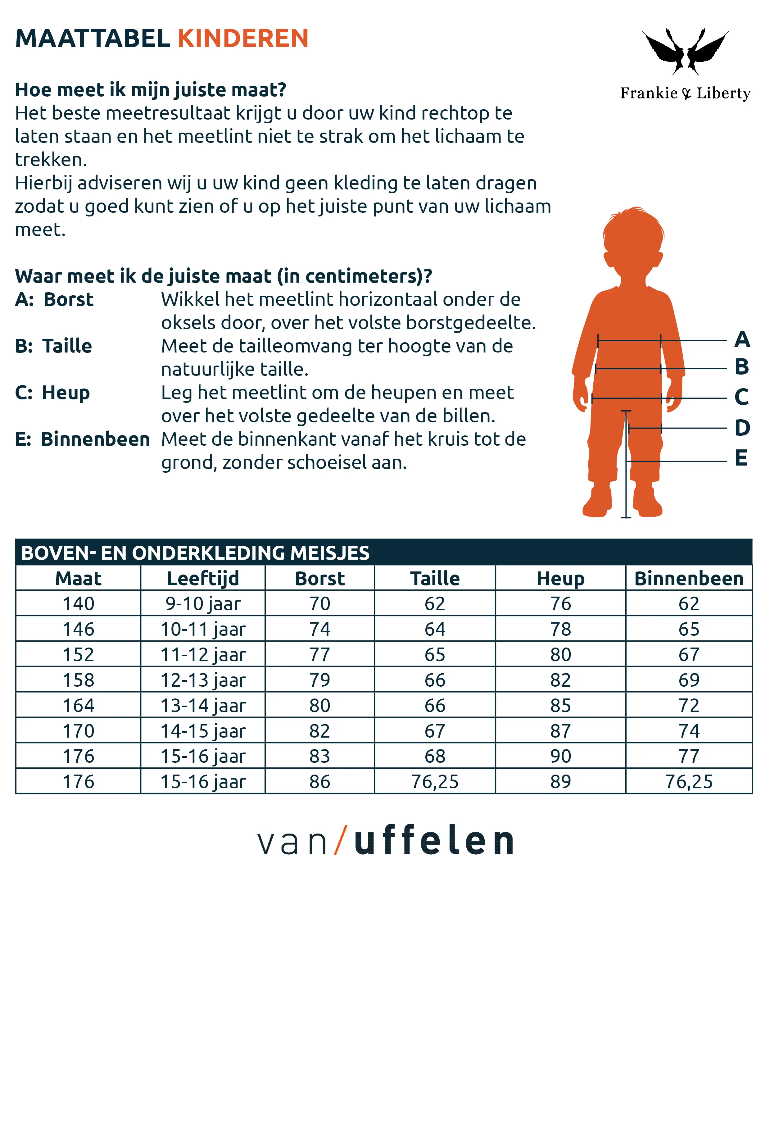 Maattabel voor het kledingmerk Frankie & Liberty