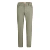 Heren Jeans Harris