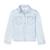 Meisjes Jack A52655