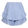 Meisjes Short Noa