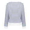 Meisjes Trui 52118-41